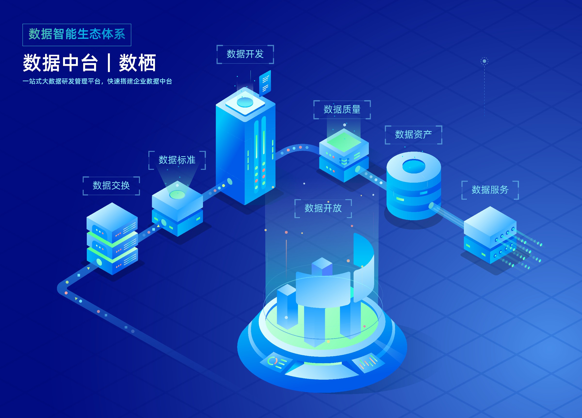 北京信息软件业加快“拥抱”大模型
