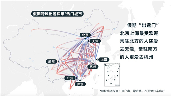 五一自驾攻略指南推荐阅读，高德地图发布《2024五一假期出行预测报告》