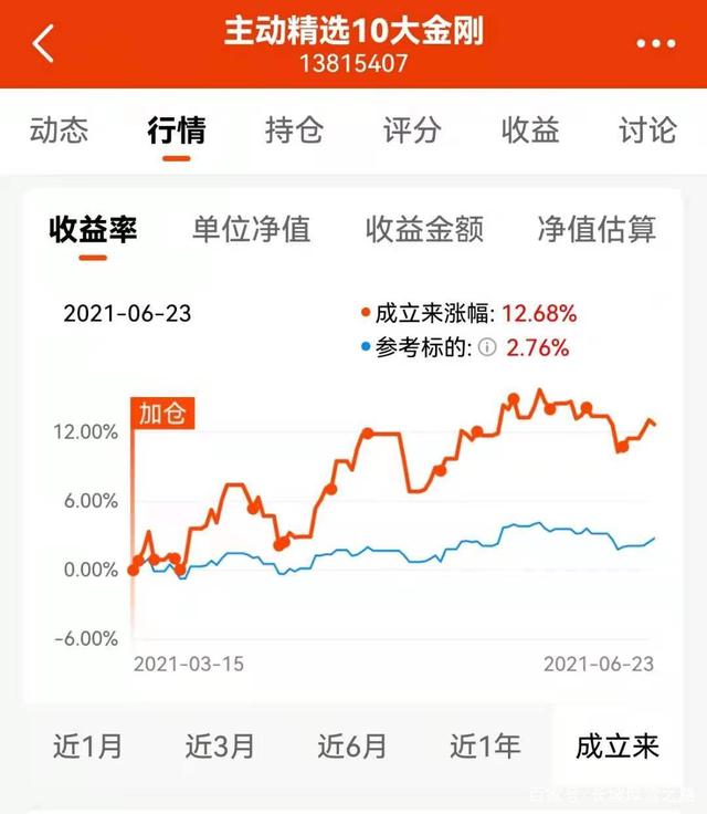 短债基金大增3000亿 成今年规模冲刺主力