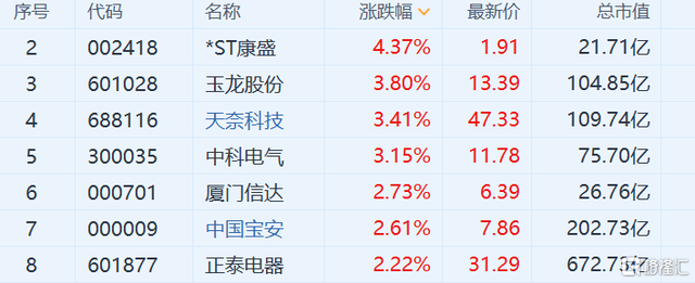 上海铼恩固态氢存储材料新产品指标处于全世界优秀行列