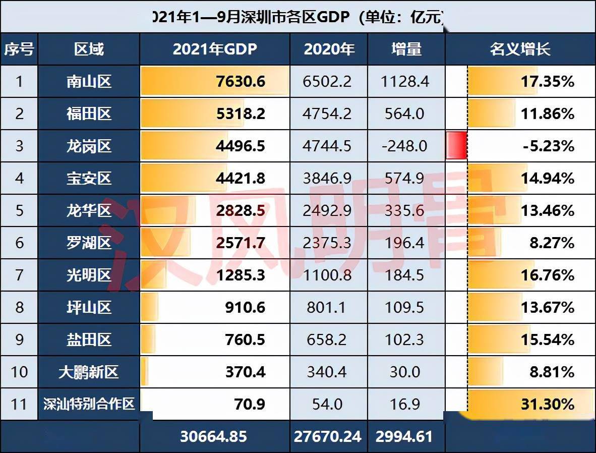 1631份深市年报抢先看：总体稳中向好 造血能力显著回升