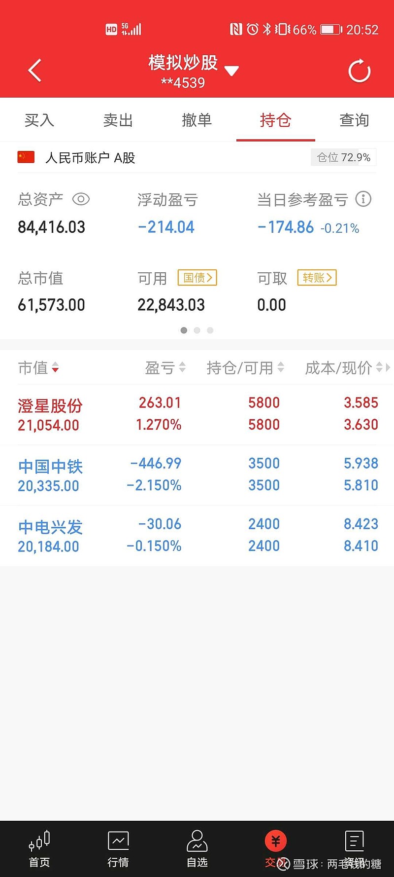 温氏股份大宗交易成交15.00万股 成交额231.00万元