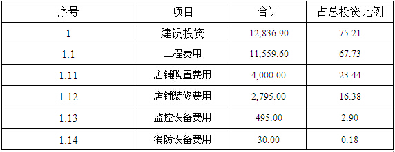 温氏股份大宗交易成交15.00万股 成交额231.00万元