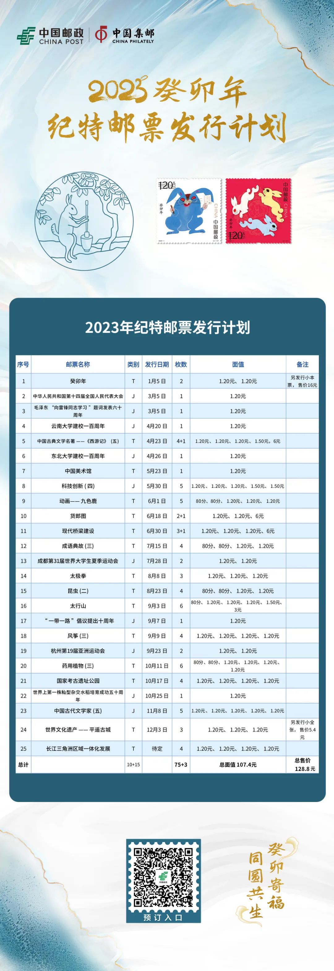 华润微2023年度分配预案：拟10派1.118元