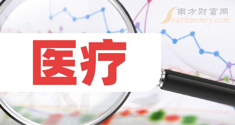 华平股份：2024年第一季度净利润约-3022万元