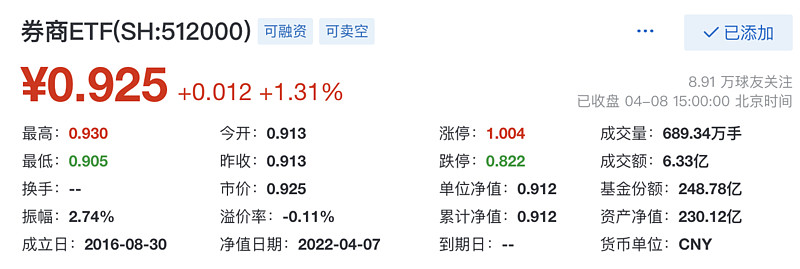 盘前有料丨国务院报告：集中力量打造金融业“国家队” ；三大交易所最新休市通知……重要消息还有这些
