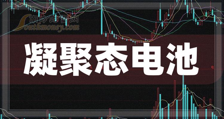 ST九芝（000989）2024年一季报简析：净利润减10.66%