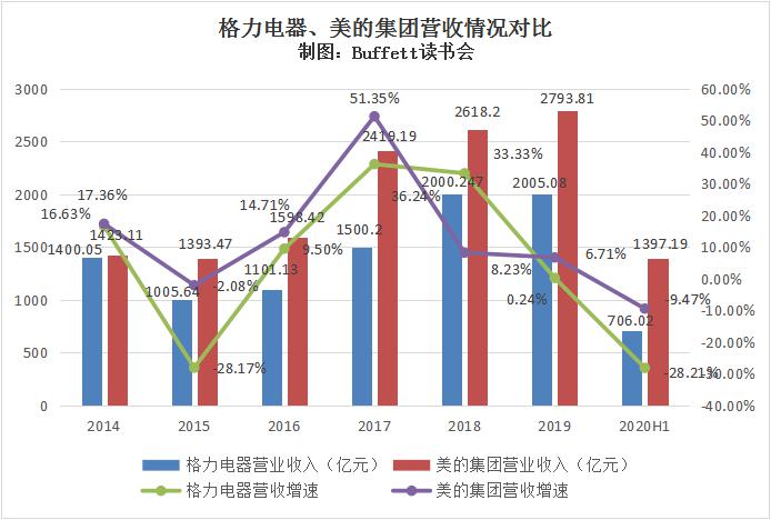 海森药业（001367）2024年一季报简析：营收净利润同比双双增长，盈利能力上升