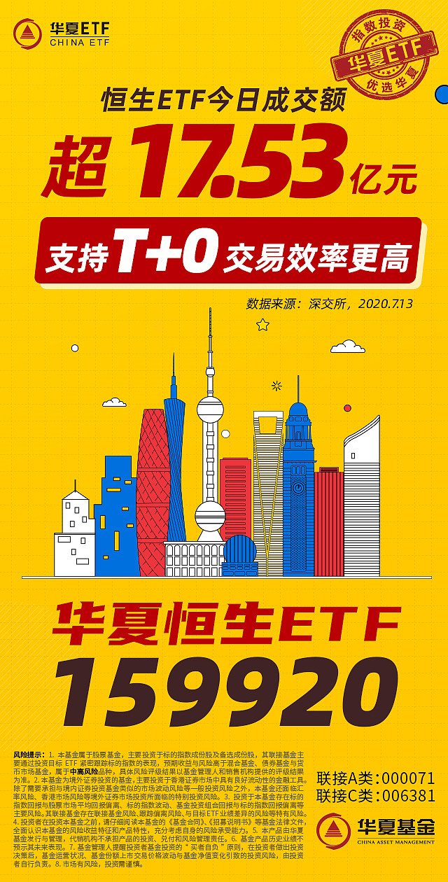 仅成立半年，热门ETF遭"迷你劫"，"困局"如何打破？