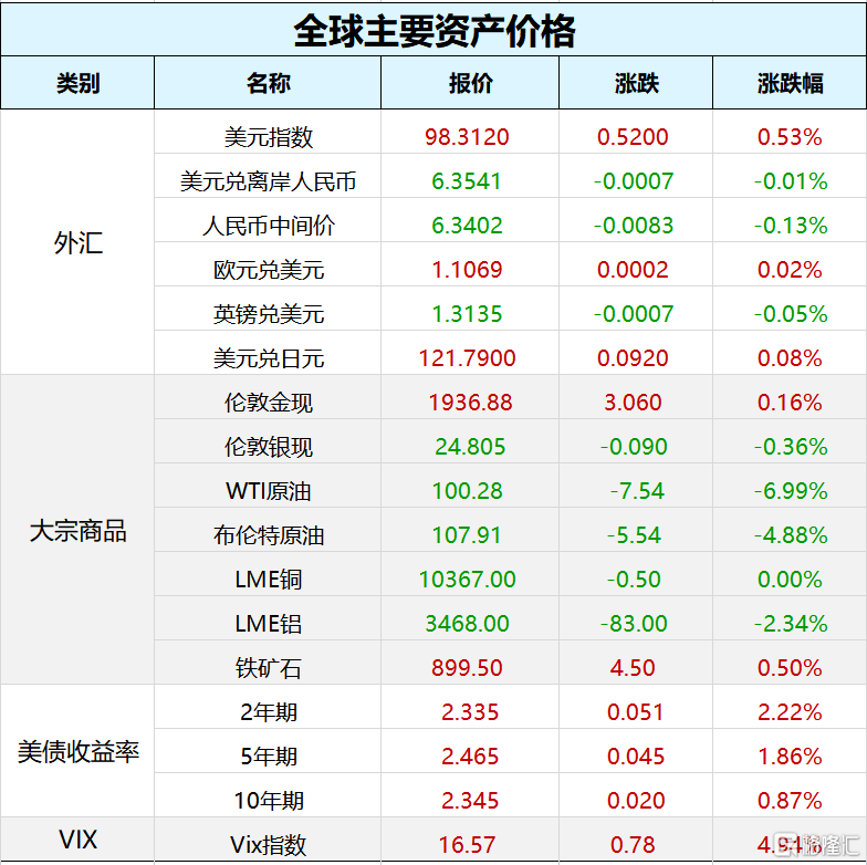 新美星（300509）2024年一季报简析：净利润减38.03%，存货明显上升