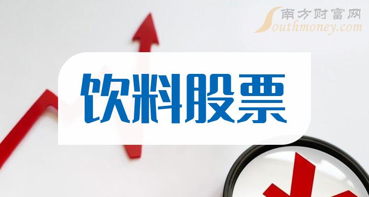 新美星（300509）2024年一季报简析：净利润减38.03%，存货明显上升