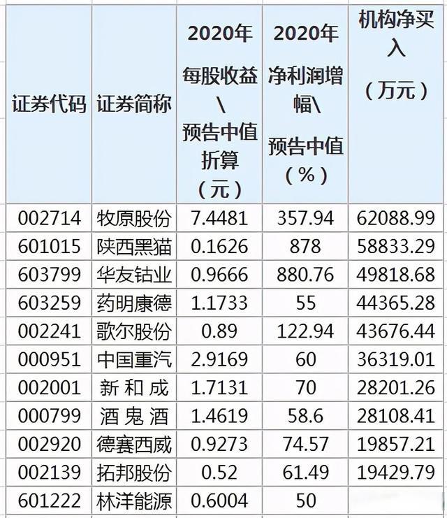 蜀道装备（300540）2024年一季报简析：增收不增利，应收账款上升