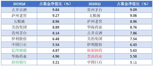 先进数通（300541）2024年一季报简析：增收不增利，应收账款上升
