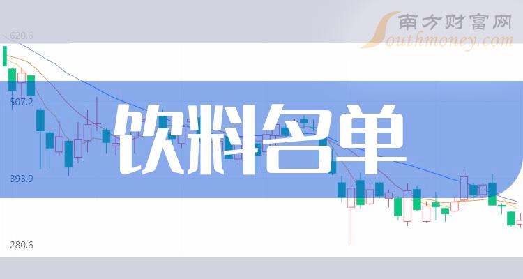 新美星（300509）2024年一季报简析：净利润减38.03%，存货明显上升