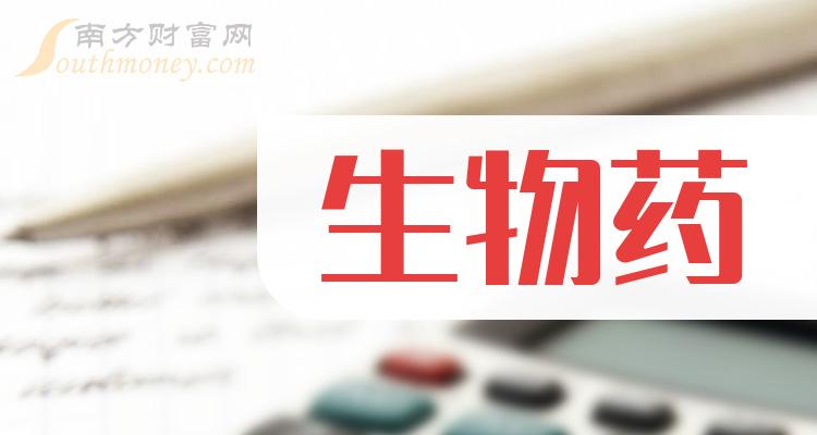 沃森生物（300142）2024年一季报简析：净利润减91.79%