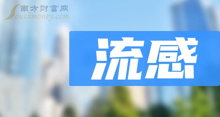 沃森生物（300142）2024年一季报简析：净利润减91.79%