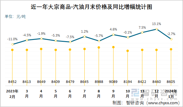 2024年4月26日泉州盘螺价格行情最新价格查询
