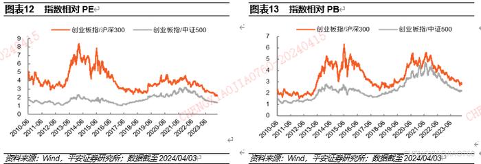4月25日债券市场指数波动幅度较大