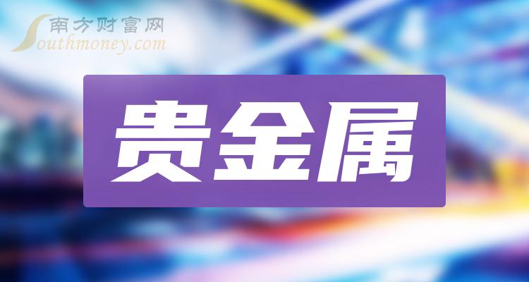 中金黄金：2024年第一季度净利润约7.83亿元，同比增加43.73%