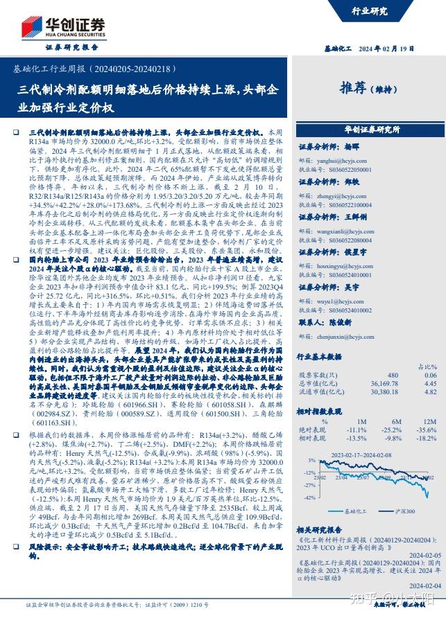2024年4月27日今日NMP最新价格查询
