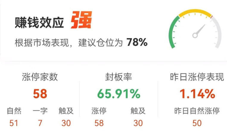 中国版Sora来了！清华打造！背后创业公司已融资数亿元