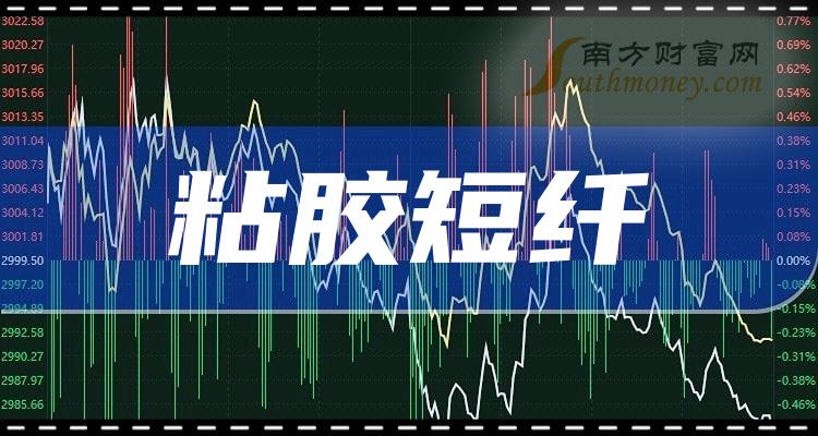 中泰化学获得实用新型专利授权：“浆料过滤器排放树脂及浆料回收装置”