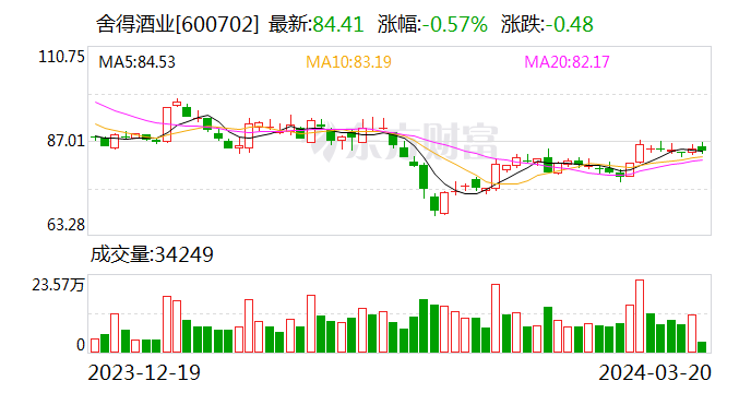 九联科技(688609.SH)：2023年净利润-1.99亿元