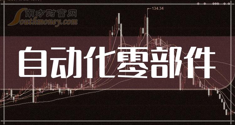 亚信安全(688225.SH)：一季度净利润-1.46亿元