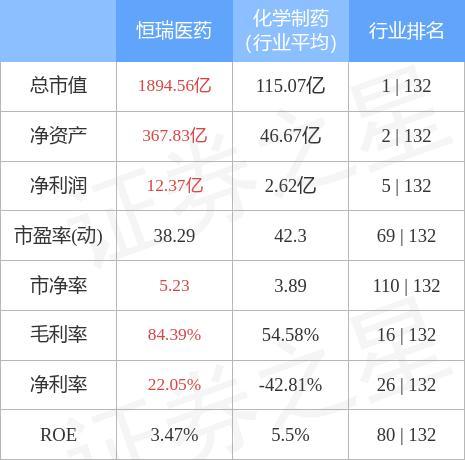 2024年4月28日最新分子量1200万非离子聚丙烯酰胺价格行情走势查询