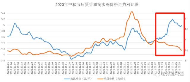 2024年4月28日最新固体粉状消泡剂价格行情走势查询