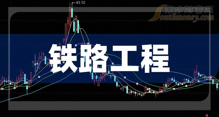 腾达建设：2024年第一季度净利润约1.16亿元