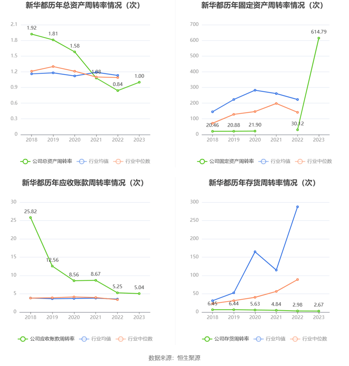 腾亚精工2023年实现营收4.63亿元 已经具备在海外市场竞争的实力