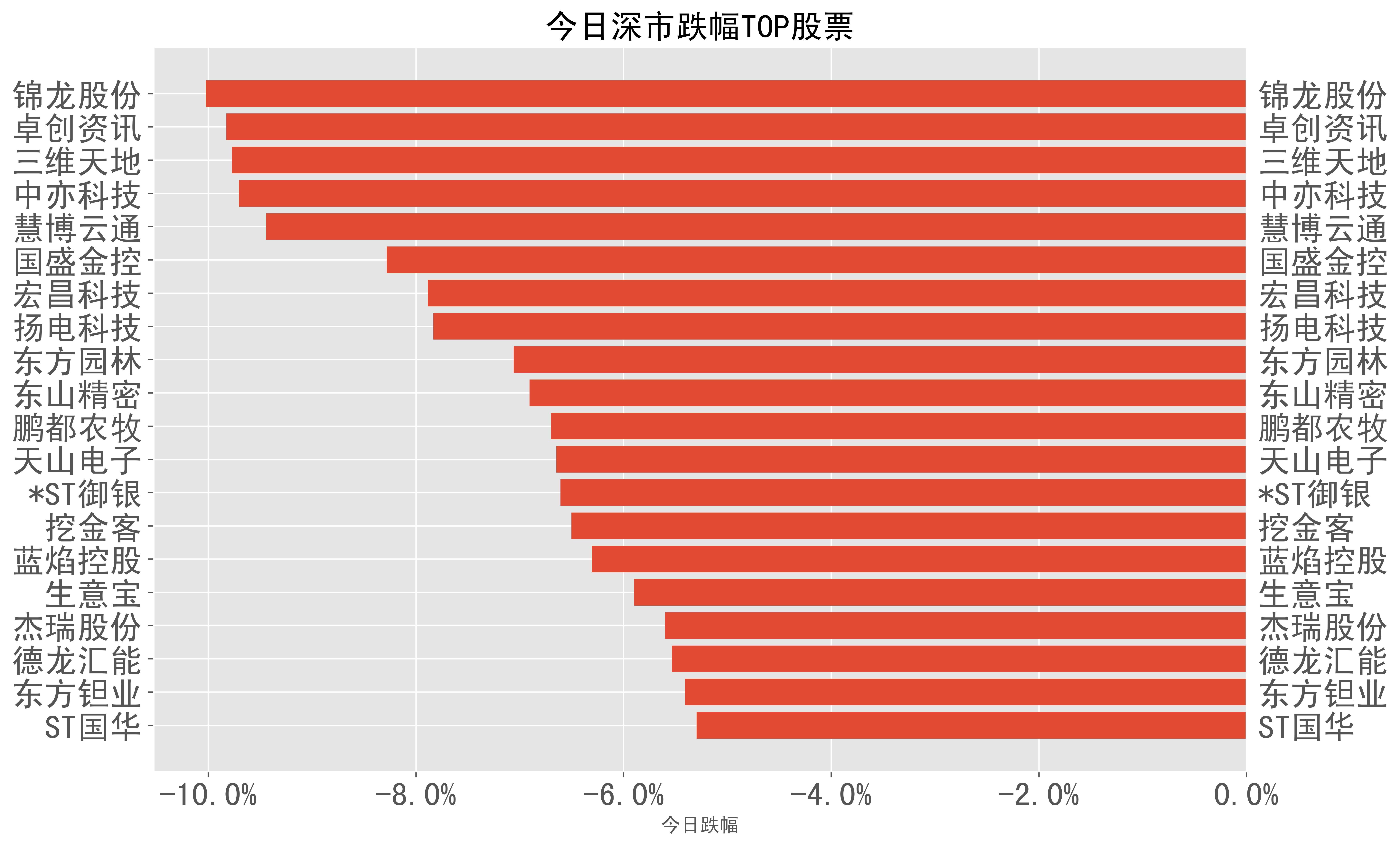 慧博云通2023年总营收13.6亿元，经营现金流净额较去年翻一番