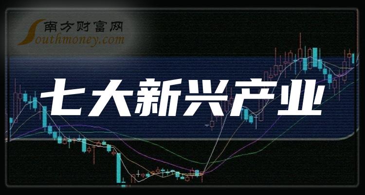 红宝丽：公司技改项目在推进中，我们技改项目也会成功的！