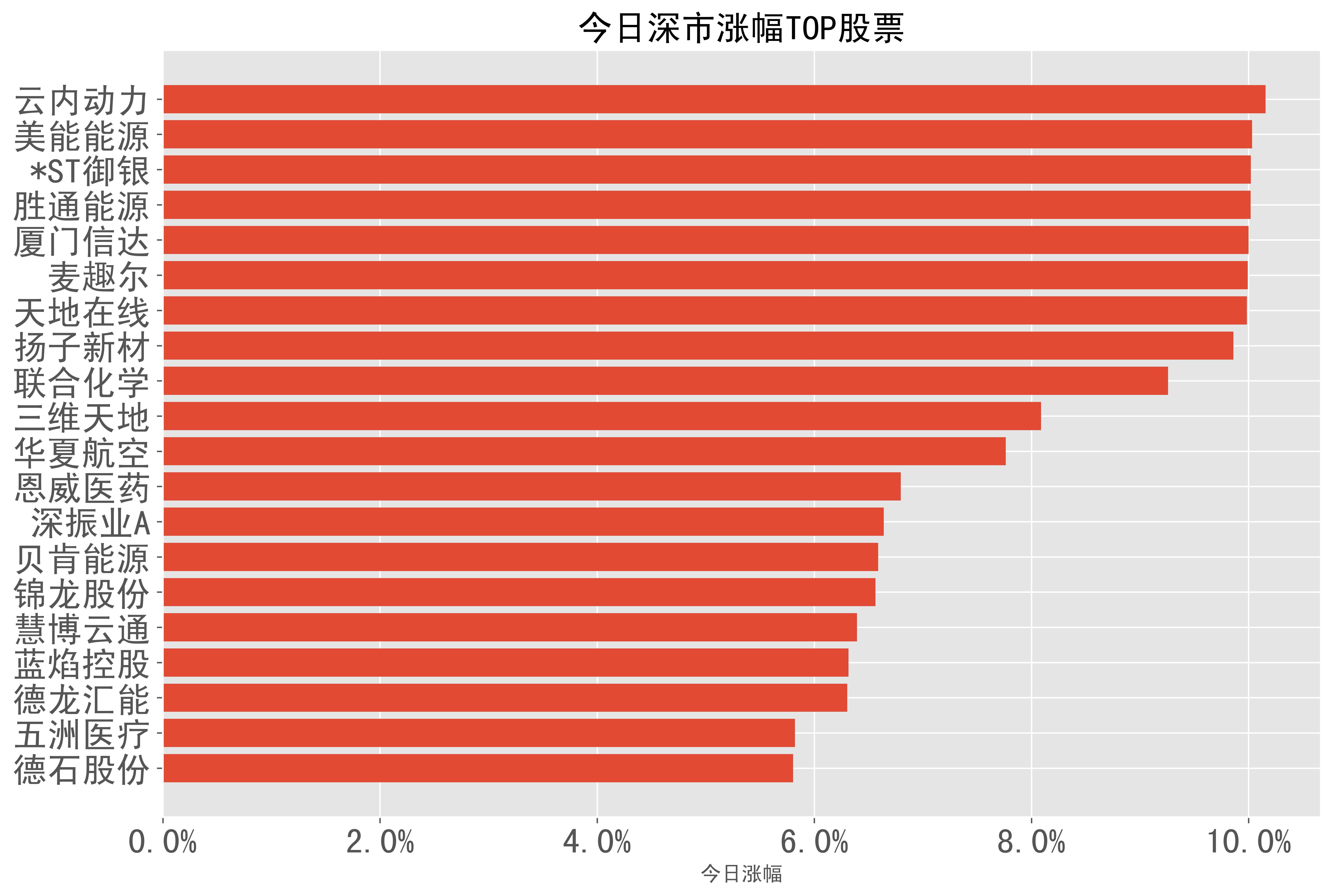 慧博云通2023年总营收13.6亿元，经营现金流净额较去年翻一番