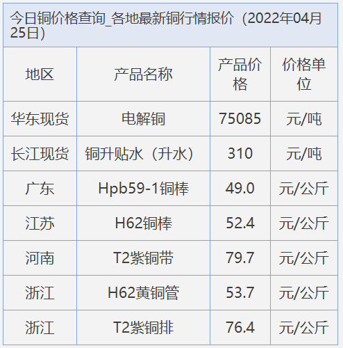 （2024年4月29日）今日PTA期货最新价格行情查询