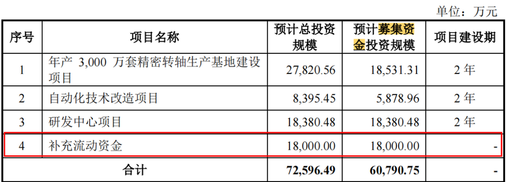 凯中精密获得发明专利授权：“一种用于整流子加工的料带结构及利用其生产铜壳的方法”