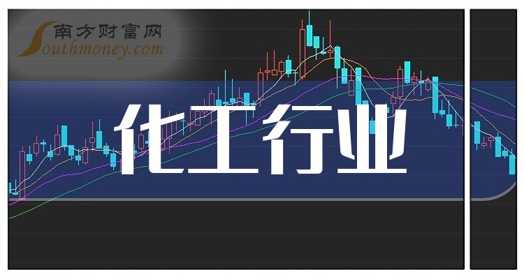 2024年4月29日今日N-甲基单乙醇胺价格最新行情走势