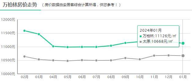 2024年4月29日今日正丁醇价格最新行情走势