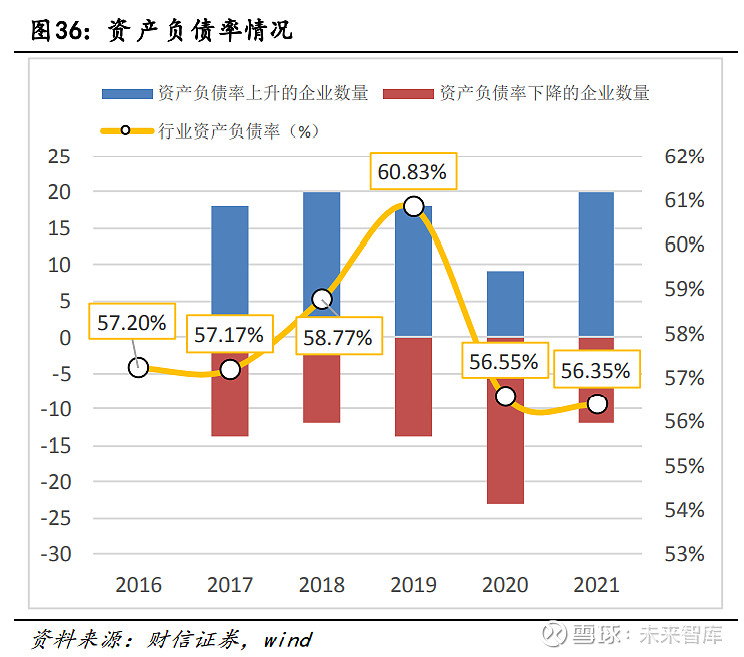 能源转型推动电网建设加速，产业链公司迎来景气度提升