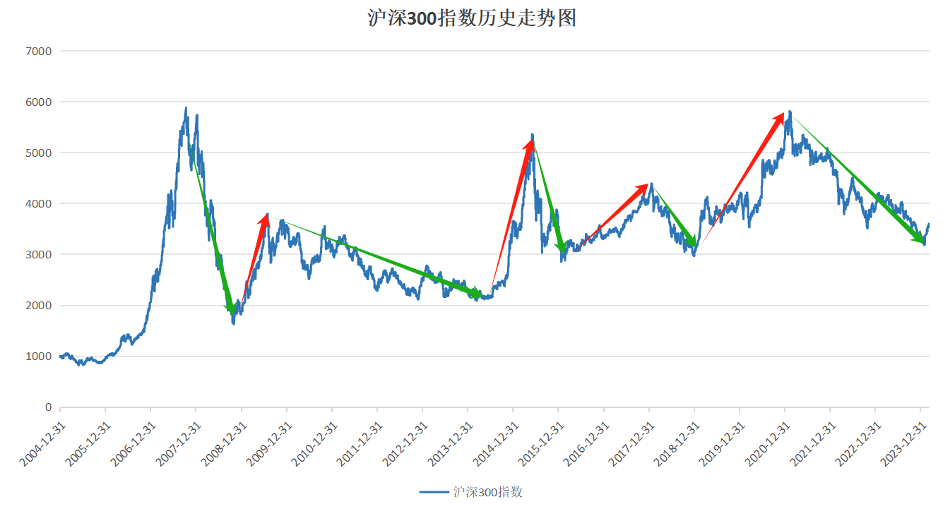 2024年4月29日最新淄博工字钢价格行情走势查询