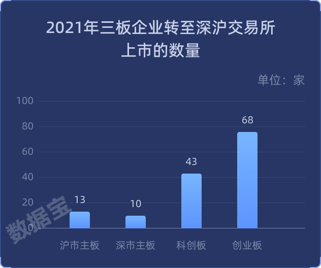 翰博高新：业绩说明会定于5月10日举行