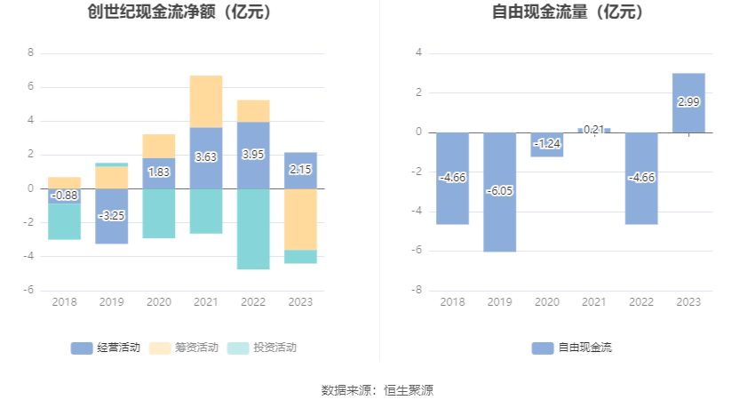 海峡股份：2024年第一季度净利润约1.70亿元，同比增加8.05%