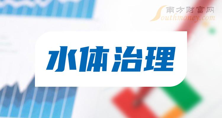 纳川股份：相关工作进展公司会及时披露！