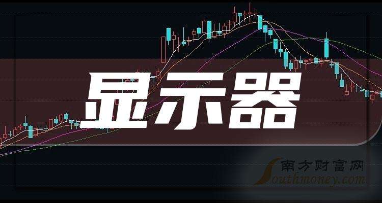 深纺织Ａ(000045.SZ)：一季度净利润2077.74万元 同比增长58.50%