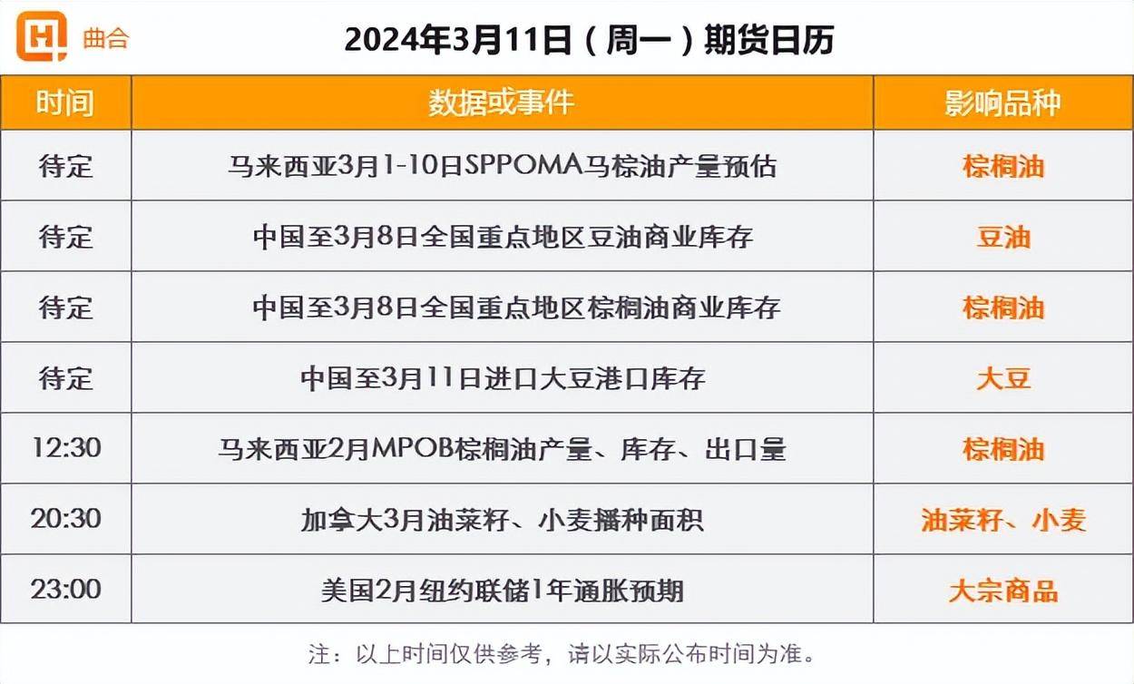 财联社债市早参4月30日 |财政部发布政府债券柜台交易业务有关事项，5月1日起施行；万科一季度净利润同比由盈转亏