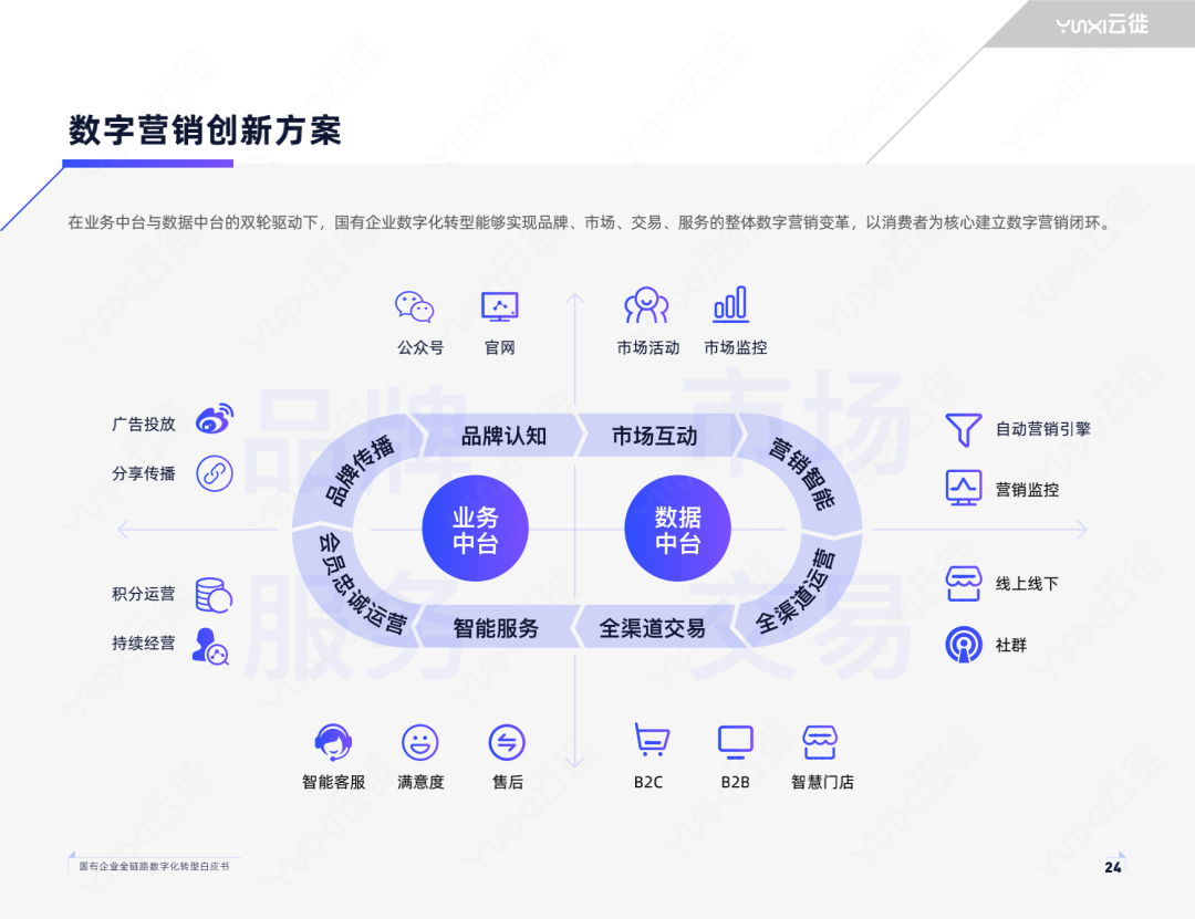 三六零协同办公App推推启动鸿蒙原生应用开发 赋能企业数字化转型升级