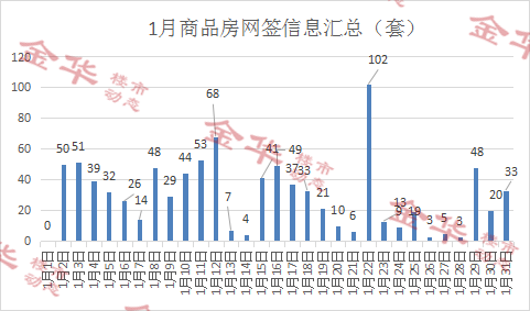 2024年4月30日乙腈价格行情今日报价查询