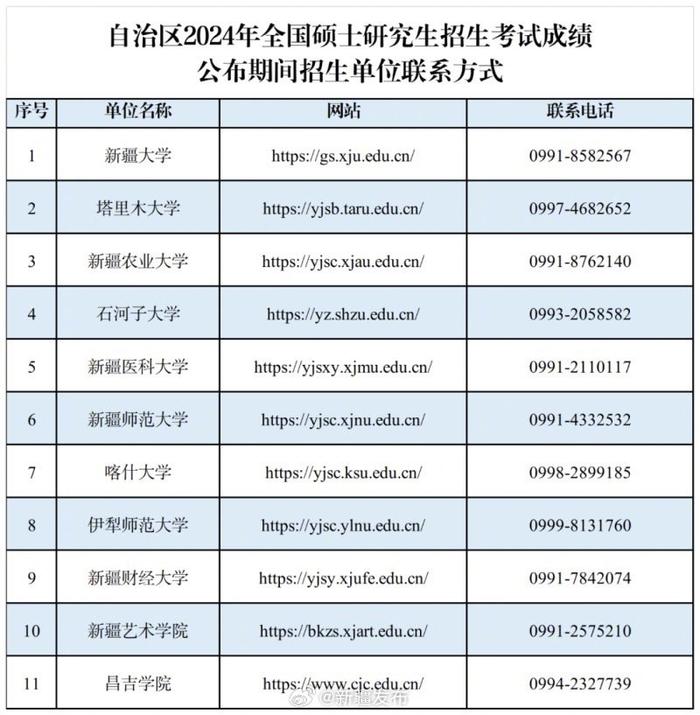 2024年4月30日厦门耐蚀钢筋价格行情最新价格查询