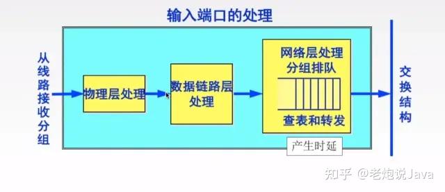 工商银行获得发明专利授权：“设备处理方法、装置、计算机设备、存储介质和程序产品”